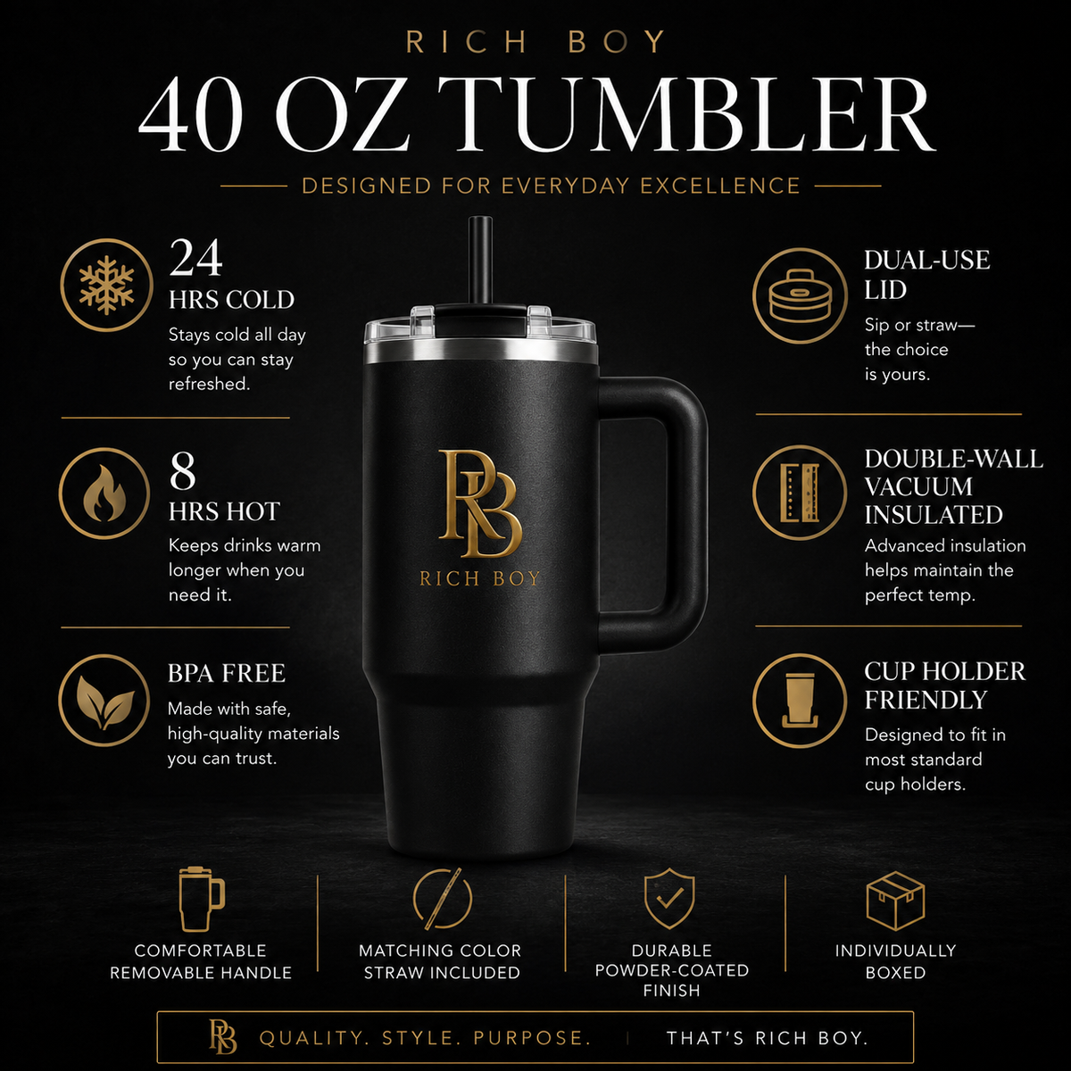 Rich Boy Signature 40oz Tumbler